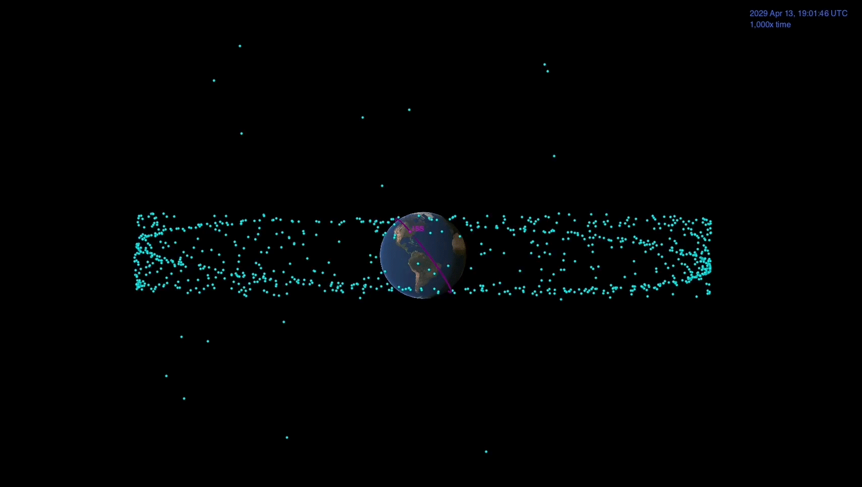 Apophis 2029, una enorme bola de luz atravesará nuestros cielos