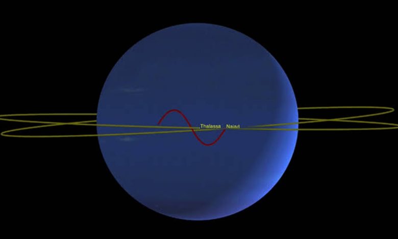 La particular danza gravitatoria de dos lunas de Neptuno