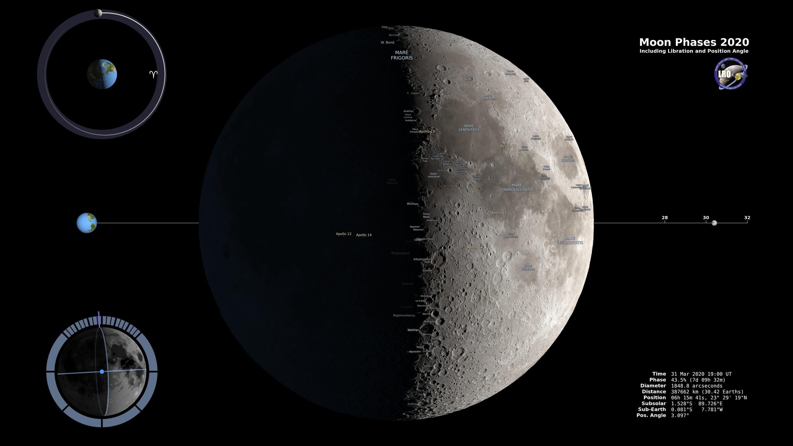 Moon 2020. Луна 8к. Луна 8 сентября 2006. Луна 8 июня. Луна 8 декабря 2020.