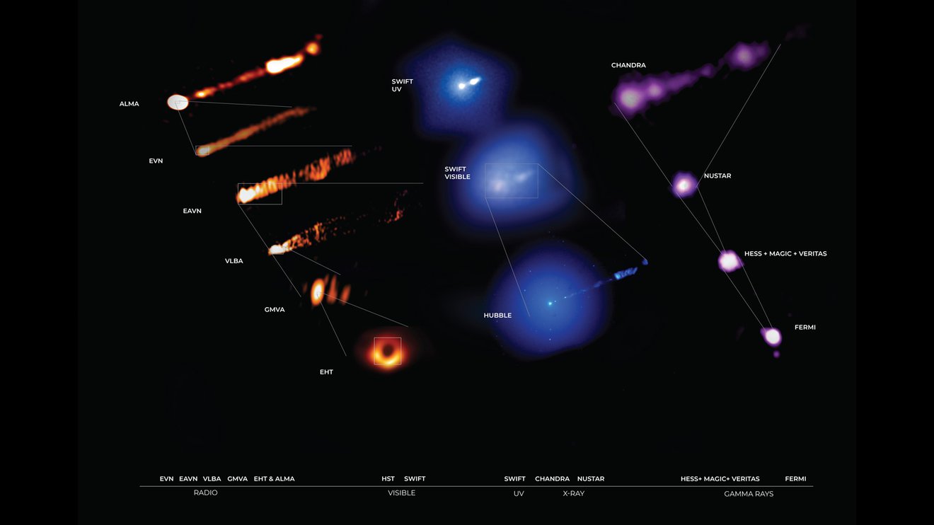 Revelan impresionantes imágenes del agujero negro M87 nunca antes vistas