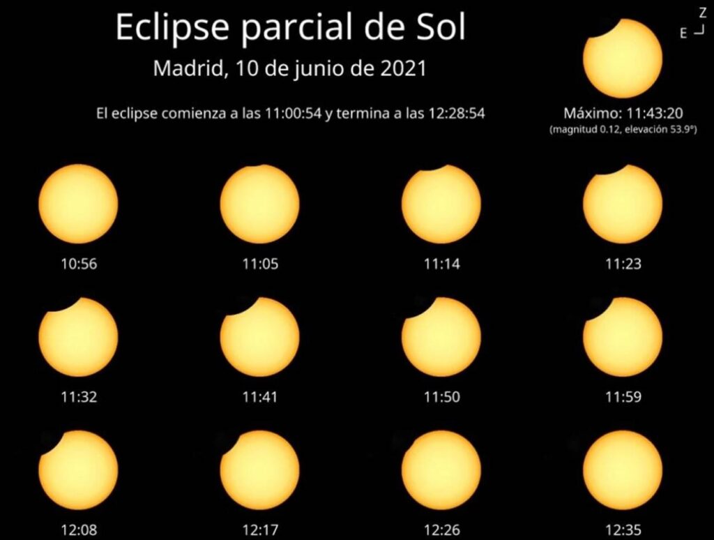 El eclipse solar del 10 de junio sera parcial en Espana y mayor cuanto mas al norte