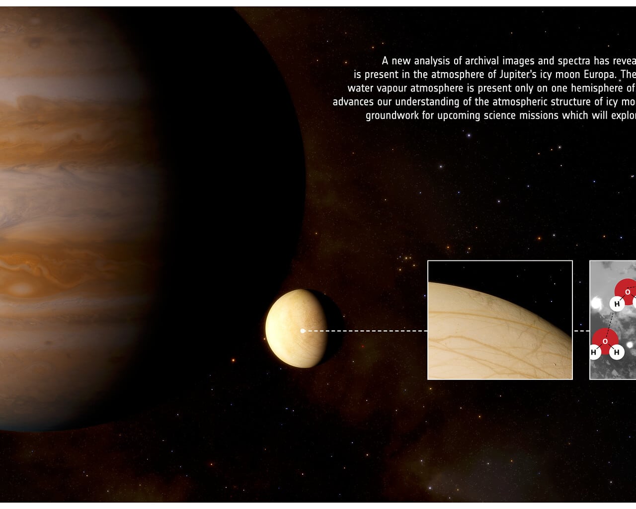 Inédito: Hubble encuentra vapor de agua en un hemisferio de Europa, la ...