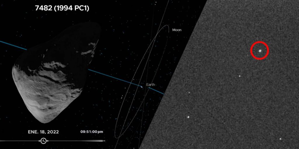 Graban el paso del asteroide 1994 PC1 cerca de nuestro planeta