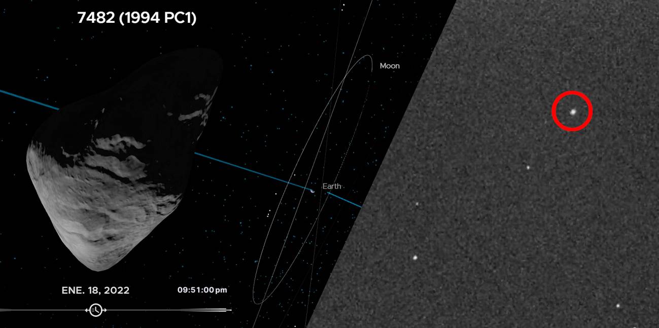 Captan el paso del asteroide 1994 PC1 con telescopios terrestres