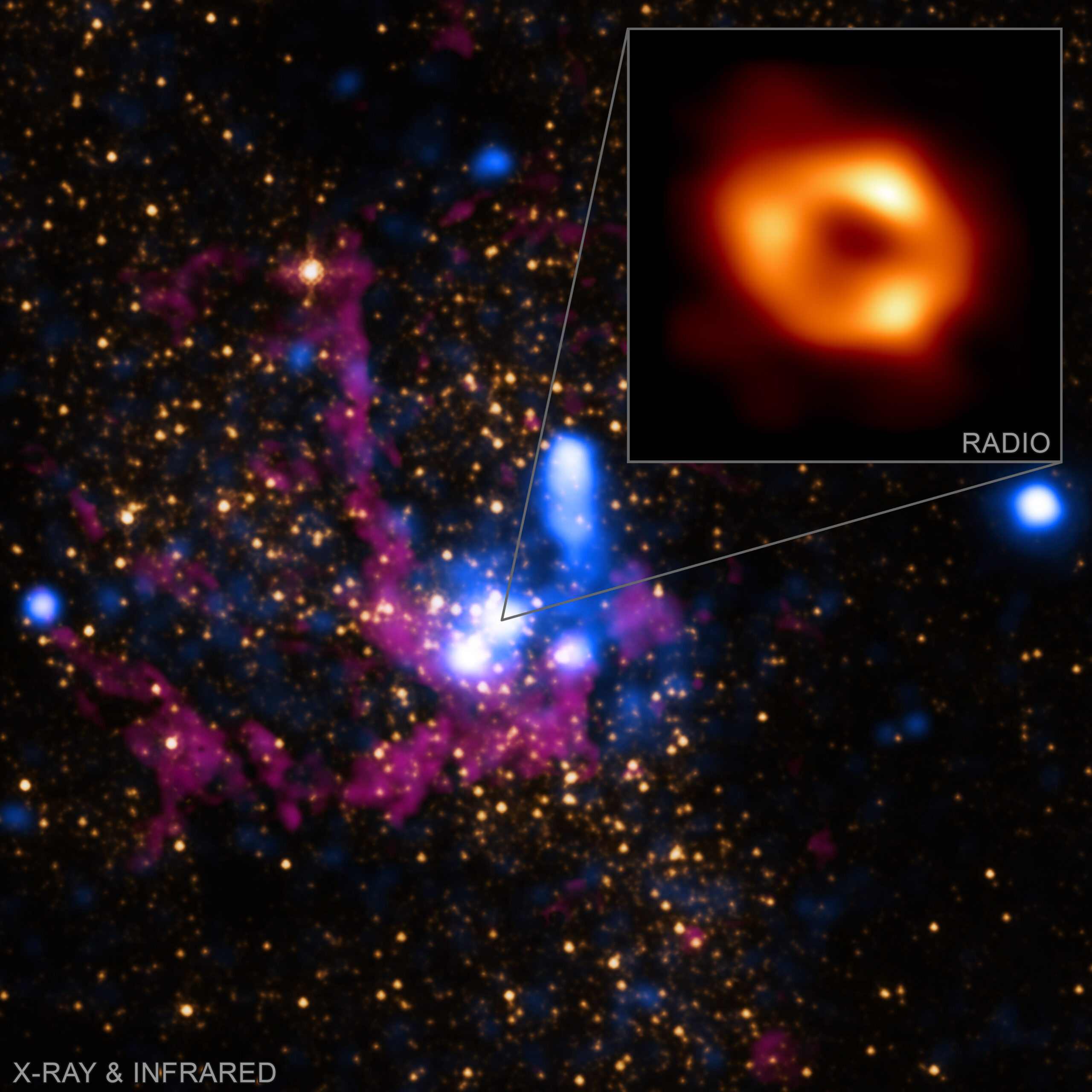 Telescopios de la NASA apoyan en el estudio del agujero negro de la Vía Láctea