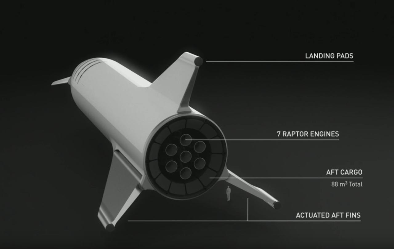 BFR 2018 engines buena