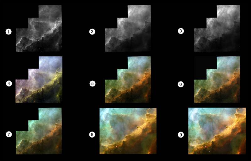 Secuencias en la produccion de una imagen del Telescopio Espacial Hubble