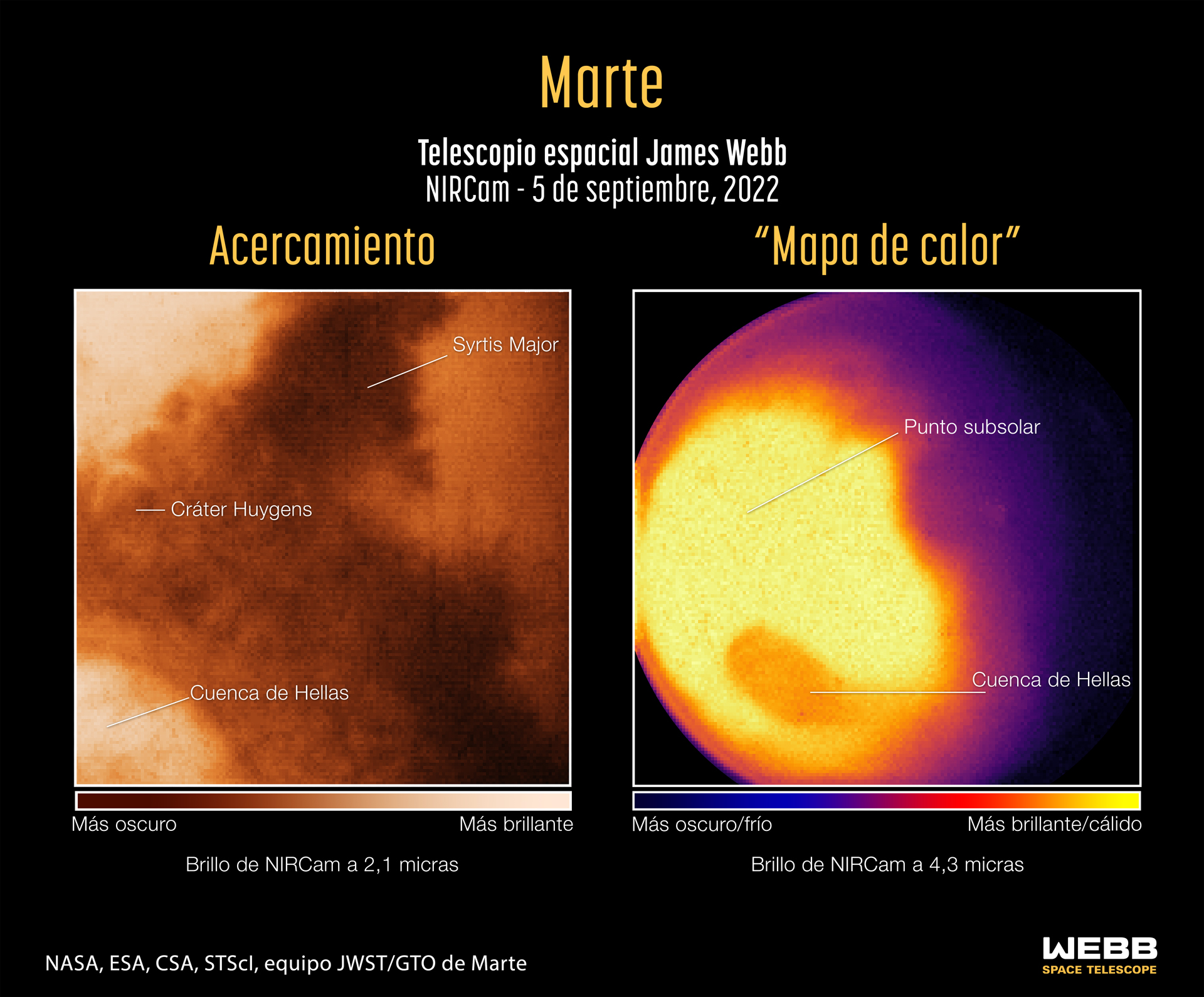 El telescopio espacial James Webb capta Marte por primera vez