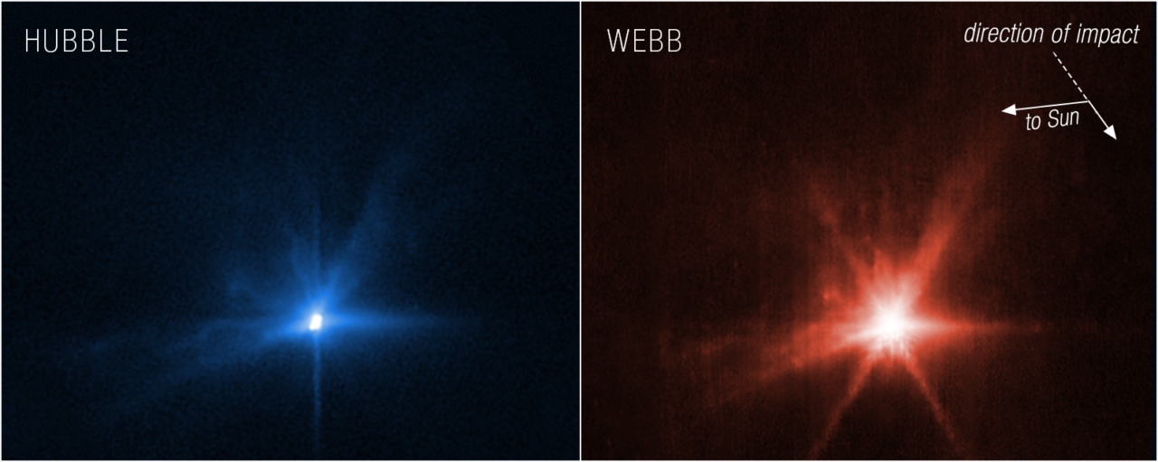 Webb y Hubble