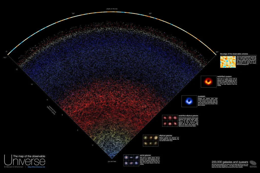 mapa del universo