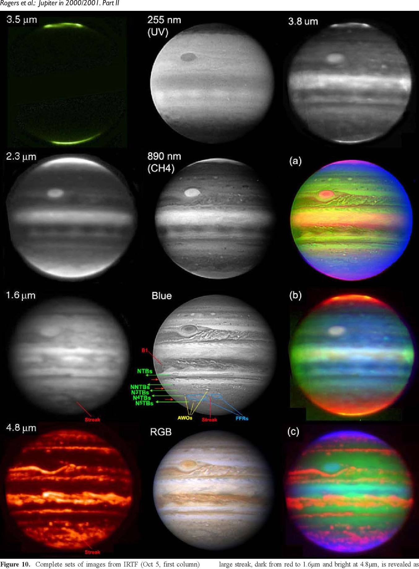 Jupiter infrarrojo a ultravioleta