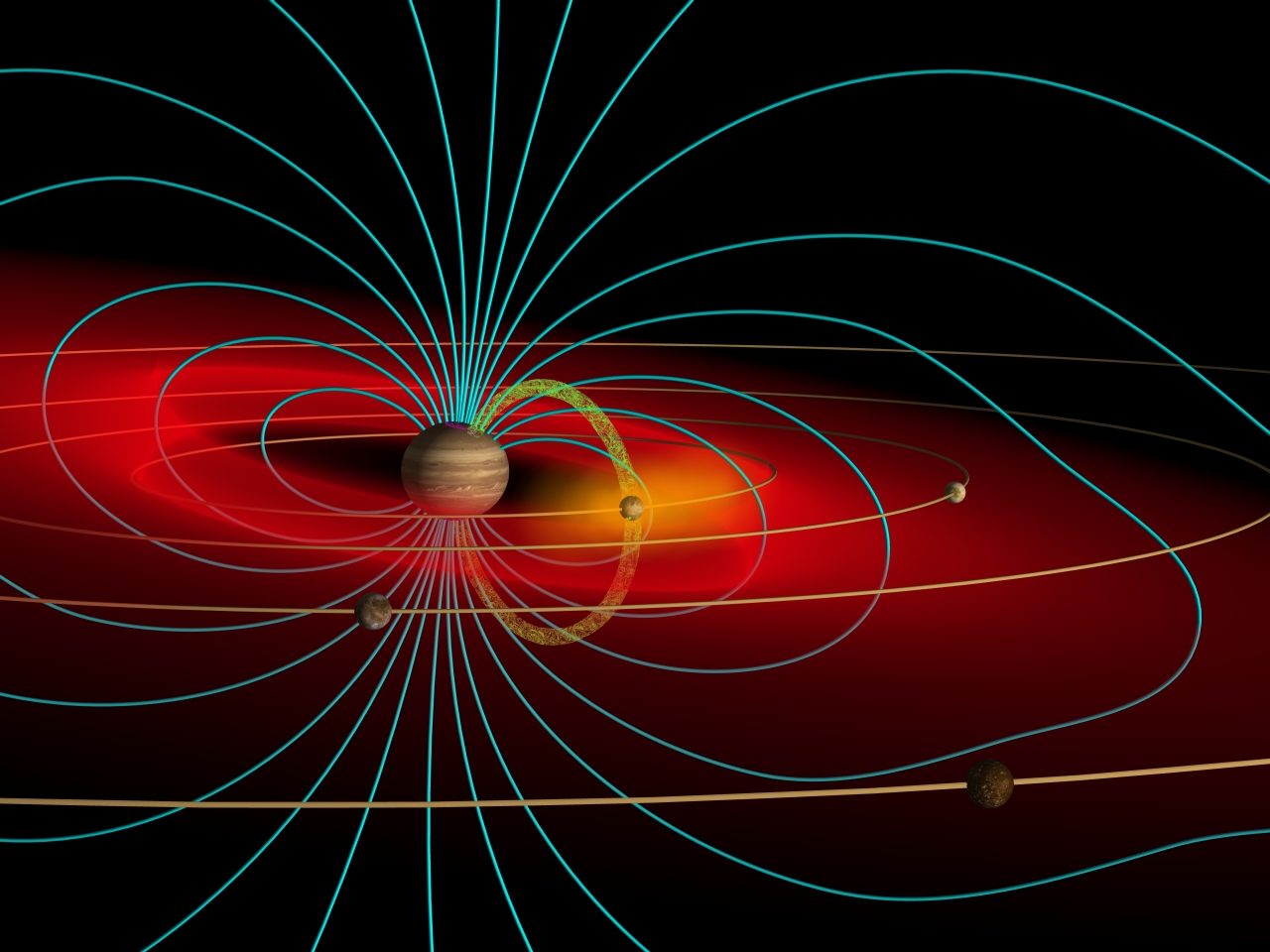 Jupiter magnetosphere schematic