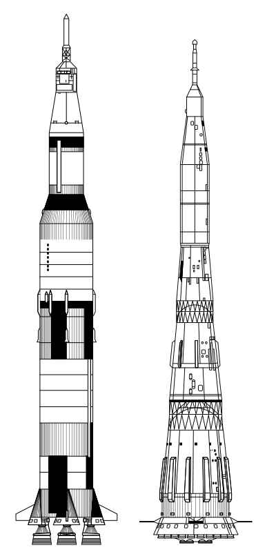 Saturn V N1 comparison
