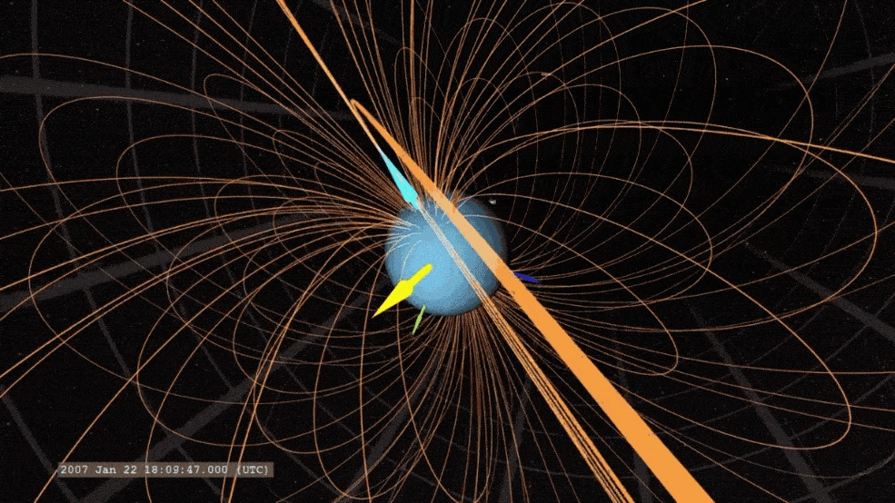 Urano magnetosfera