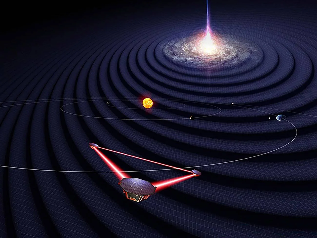 LISA: primer observatorio espacial de ondas gravitacionales recibe luz verde