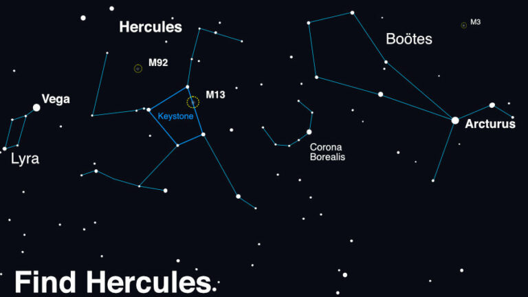 mapa del cielo de la constelación de Hércules