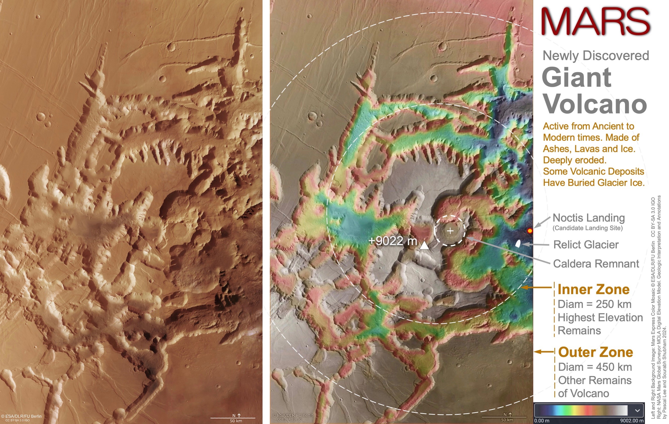 Comparación entre la región de Noctis Volcano a color verdadero (izquierda) y falso color de altura (derecha).