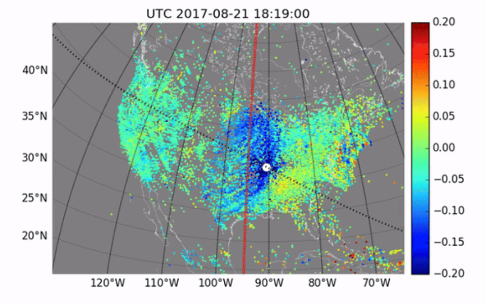 Perturbaciones de la ionosfera en el eclipse de 2017