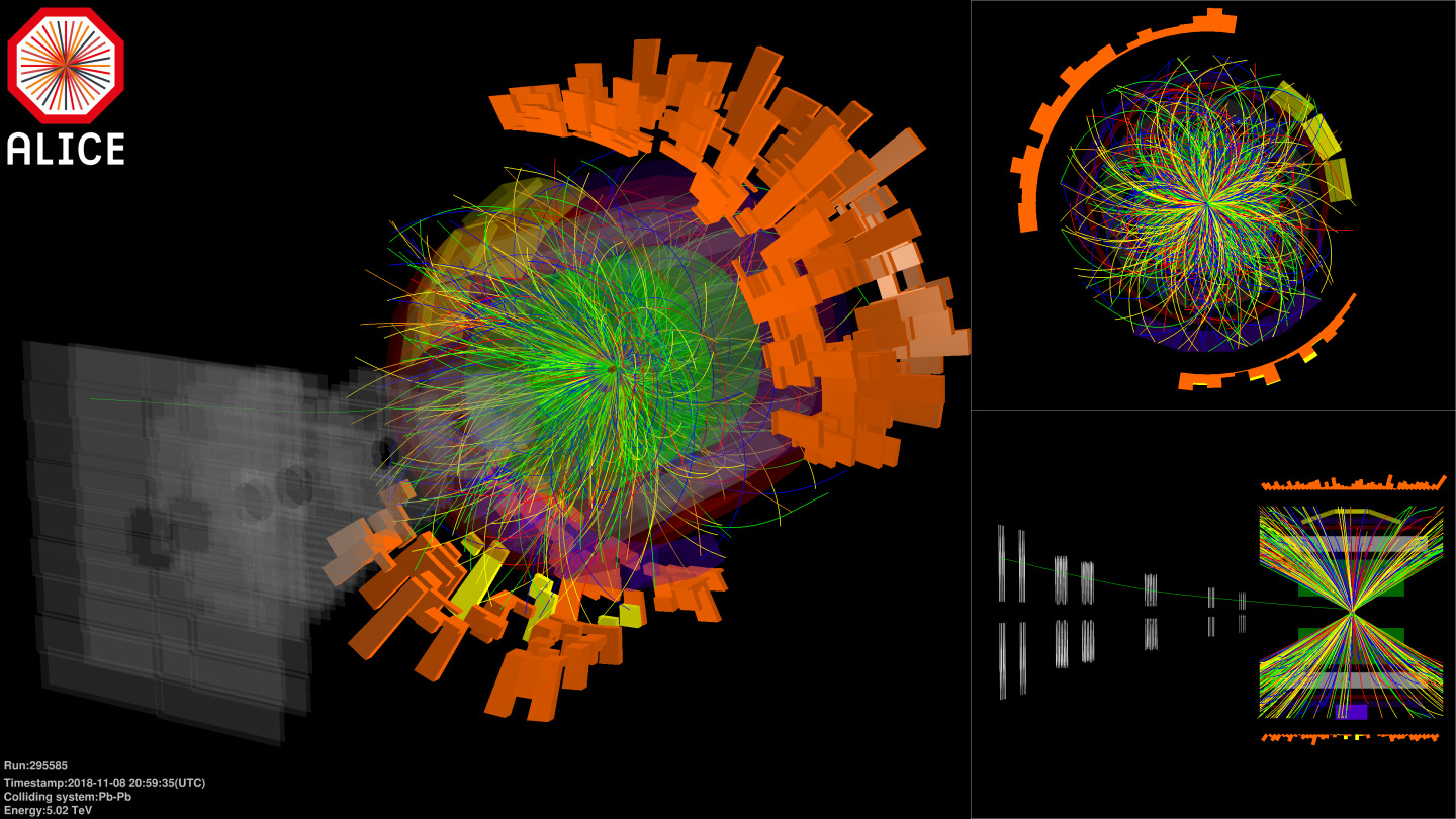 LHC ALICE