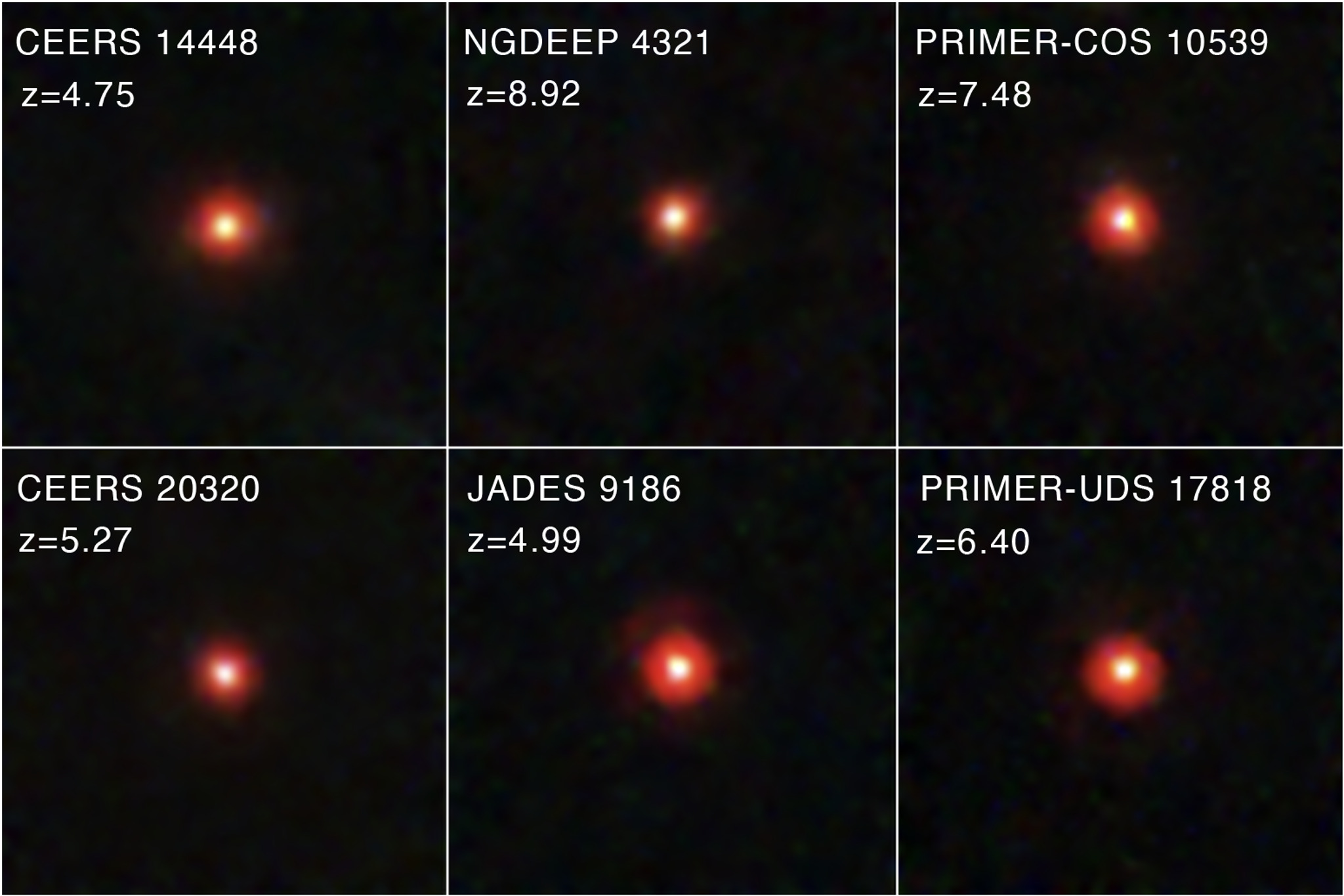 Pequeños Puntos Rojos vistos por James Webb