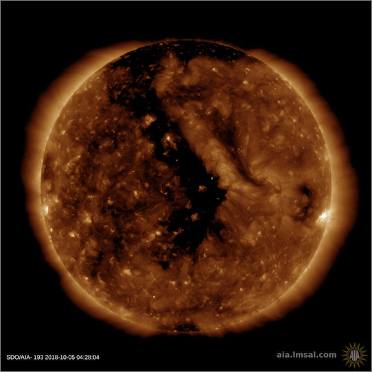 Agujero coronal