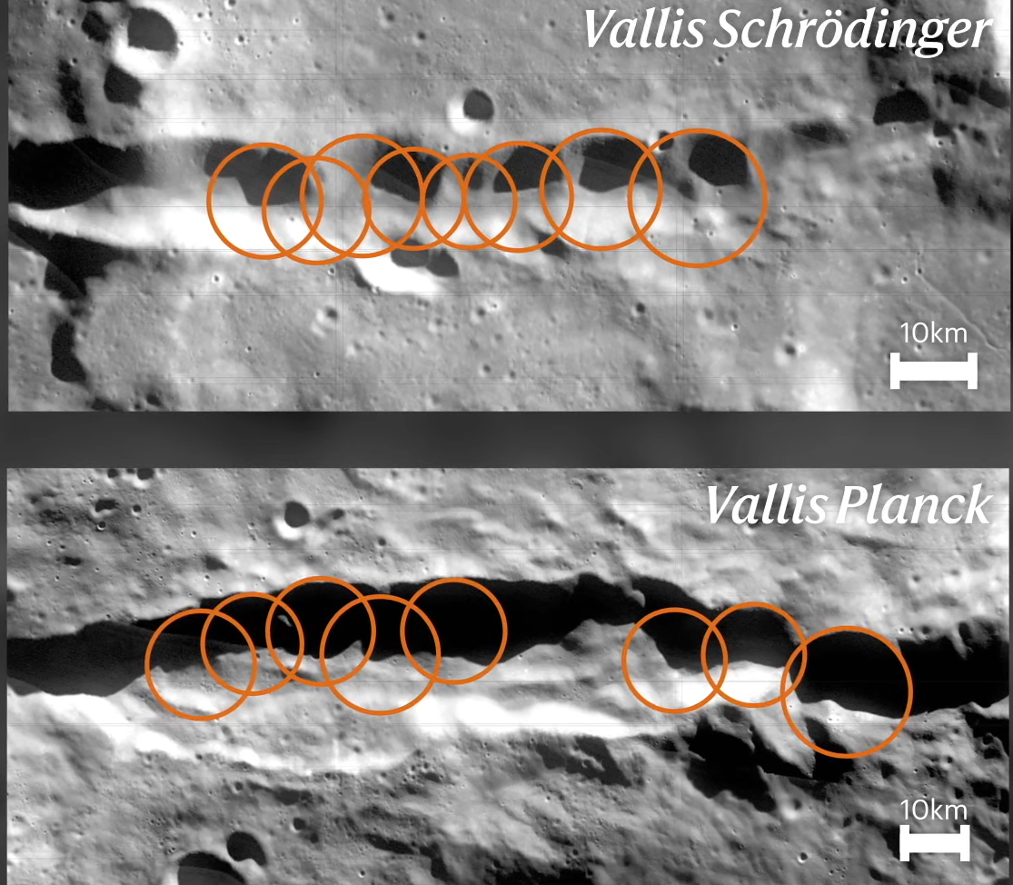 Comparación visual detallada de Vallis Schrödinger y Vallis Planck, destacando su longitud y estructura