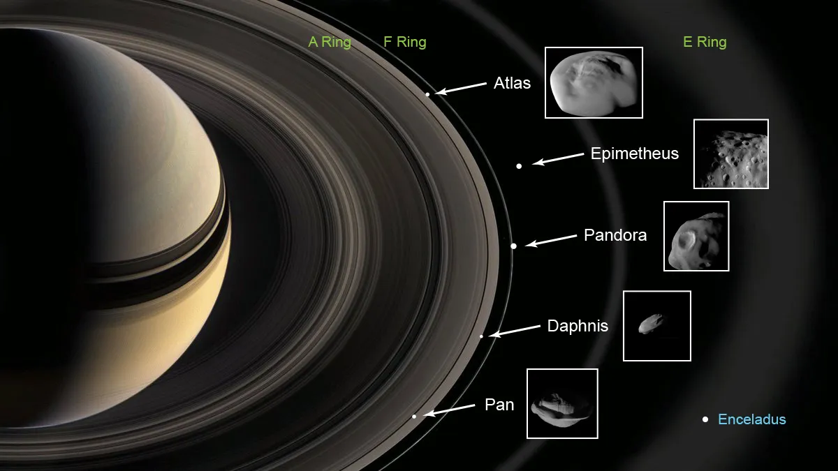 Imagen de Saturno con detalles de sus anillos y pequeñas lunas como Atlas, Epimeteo, Pandora, Daphnis y Pan.