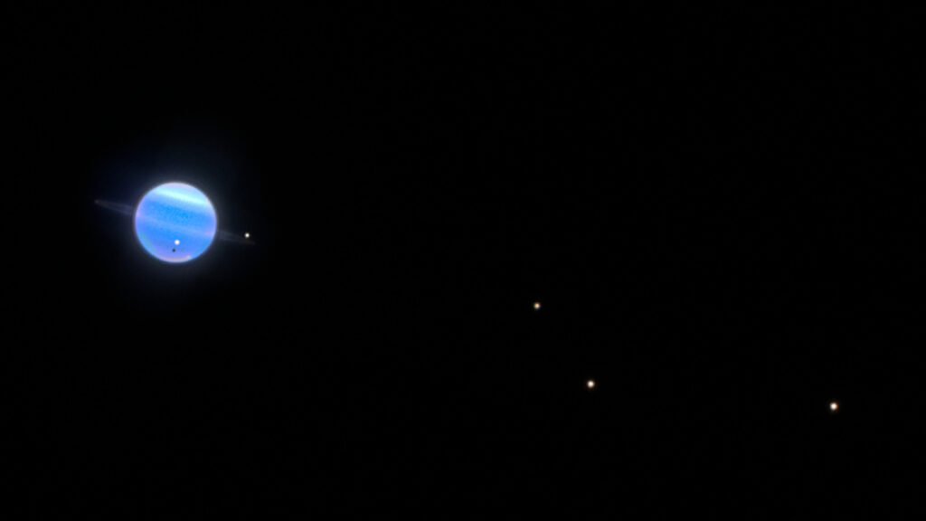 Urano y sus lunas vistas por Hubble