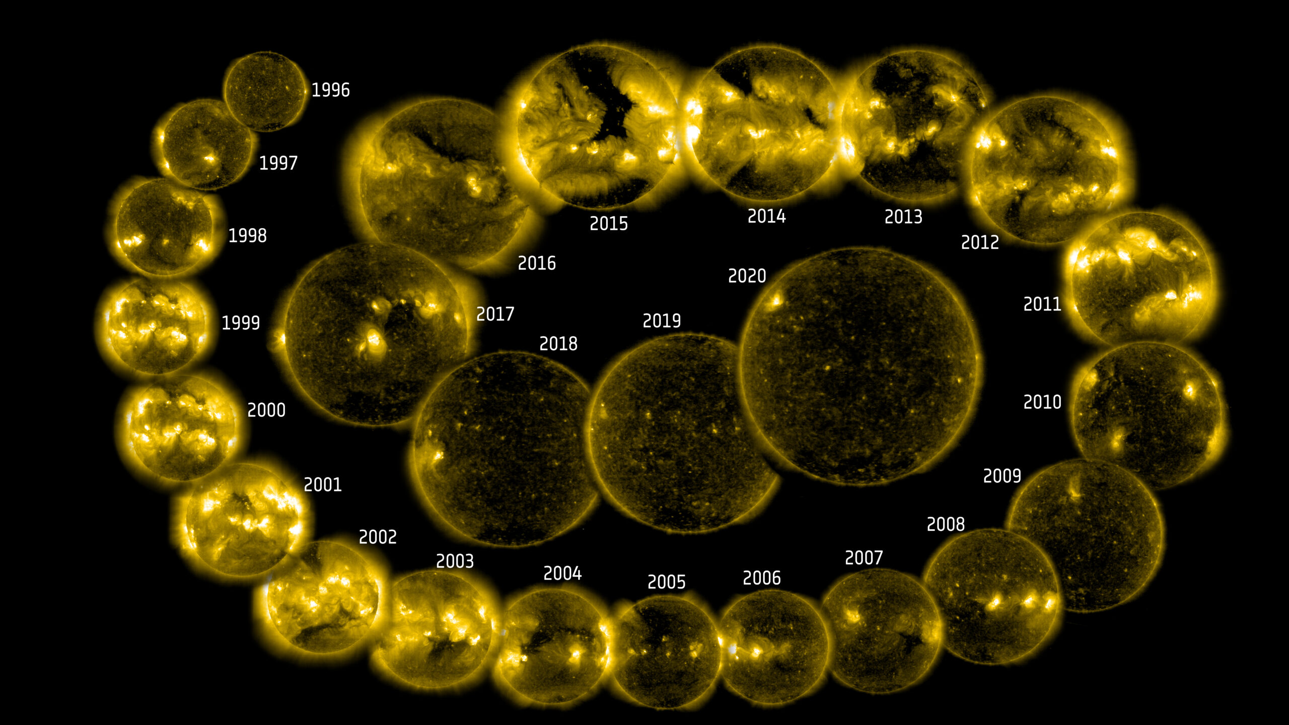 25 años de observación solar por SOHO