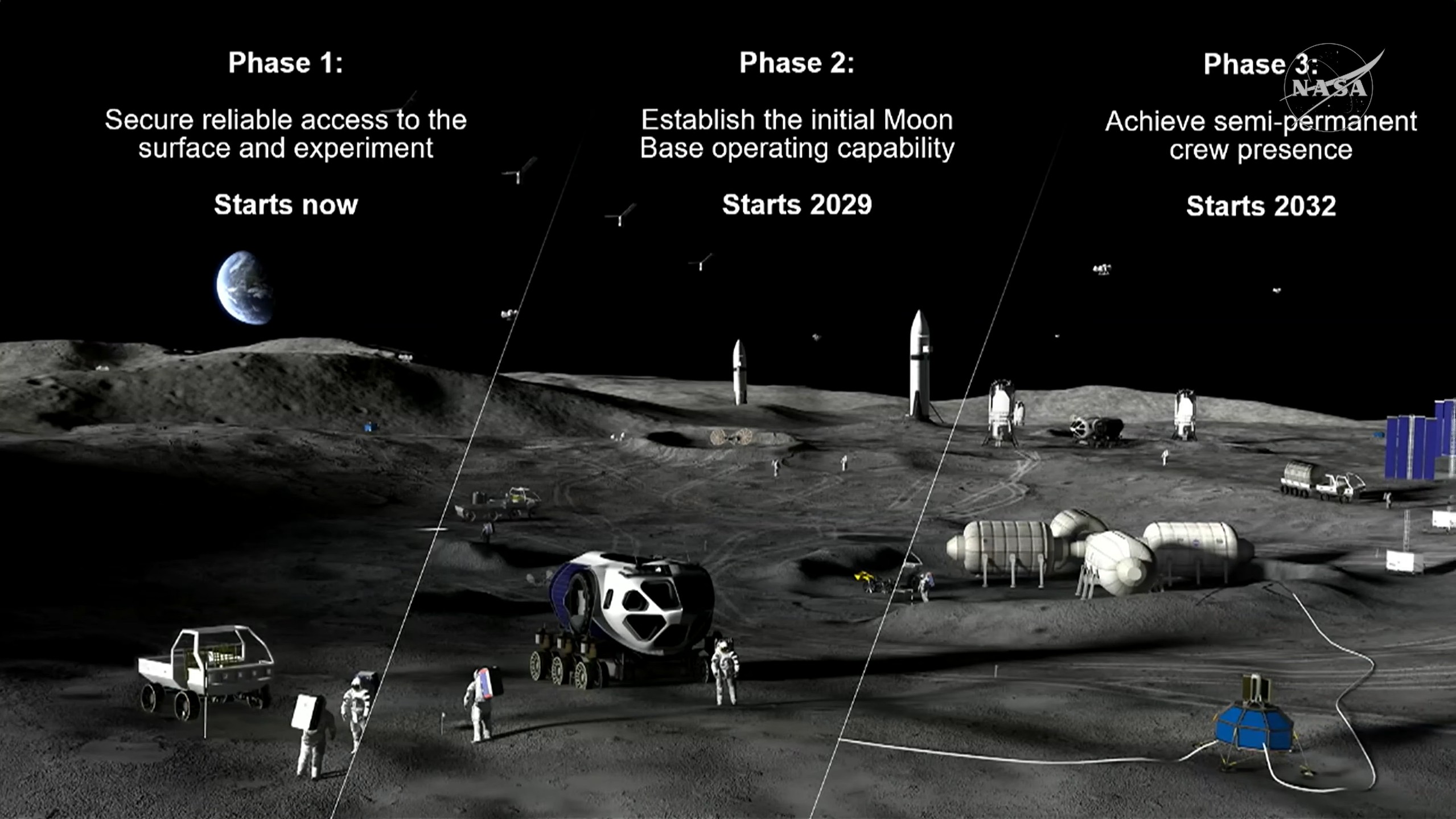 Imagen que muestra las tres fases de construcción de la base lunar