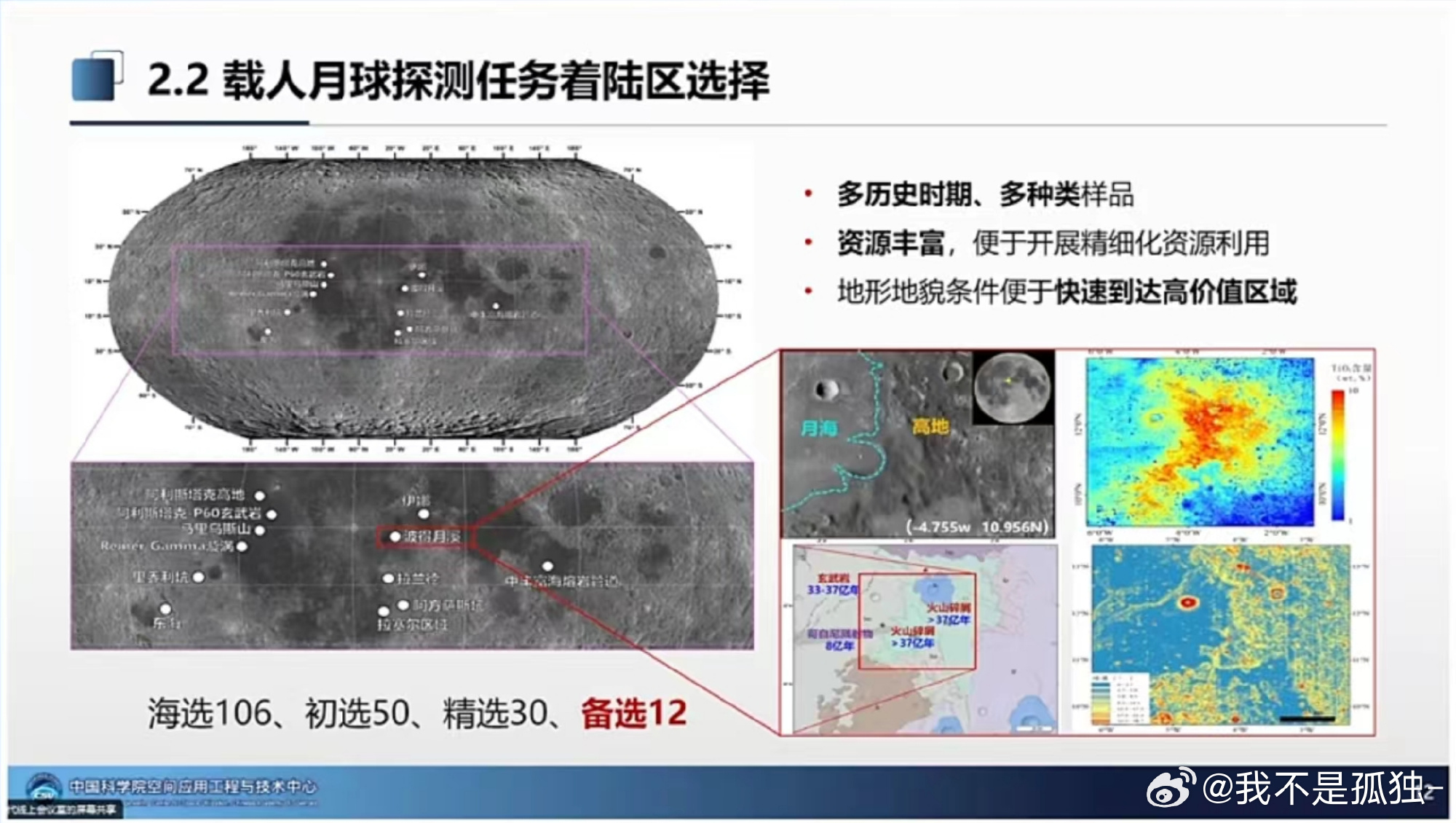Candidatos de alunizaje