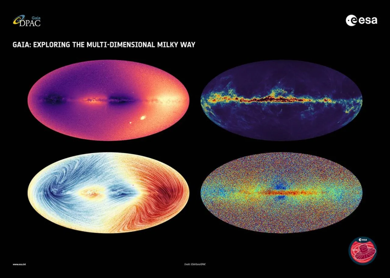 Gaia Exploring the multi dimensional Milky Way